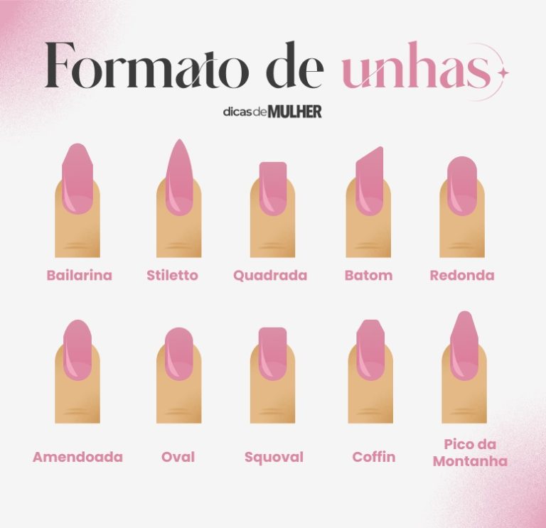 formato-de-unhas